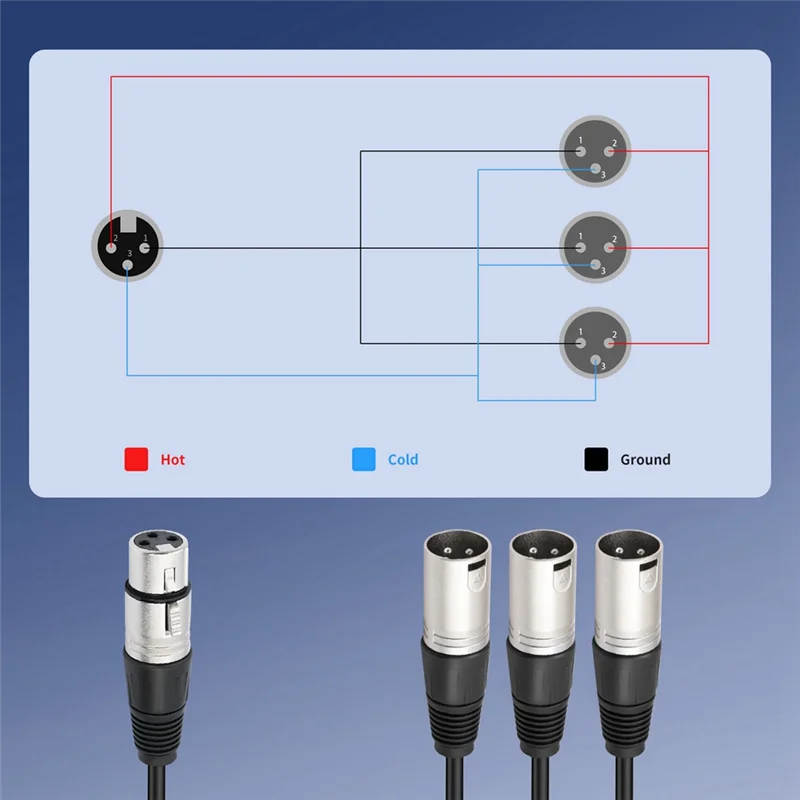 ABSQ-3Pin XLR أنثى إلى 3 ذكر Y الفاصل - كابل مقسم XLR ثلاثي الاتجاه لميكروفون الخلاط