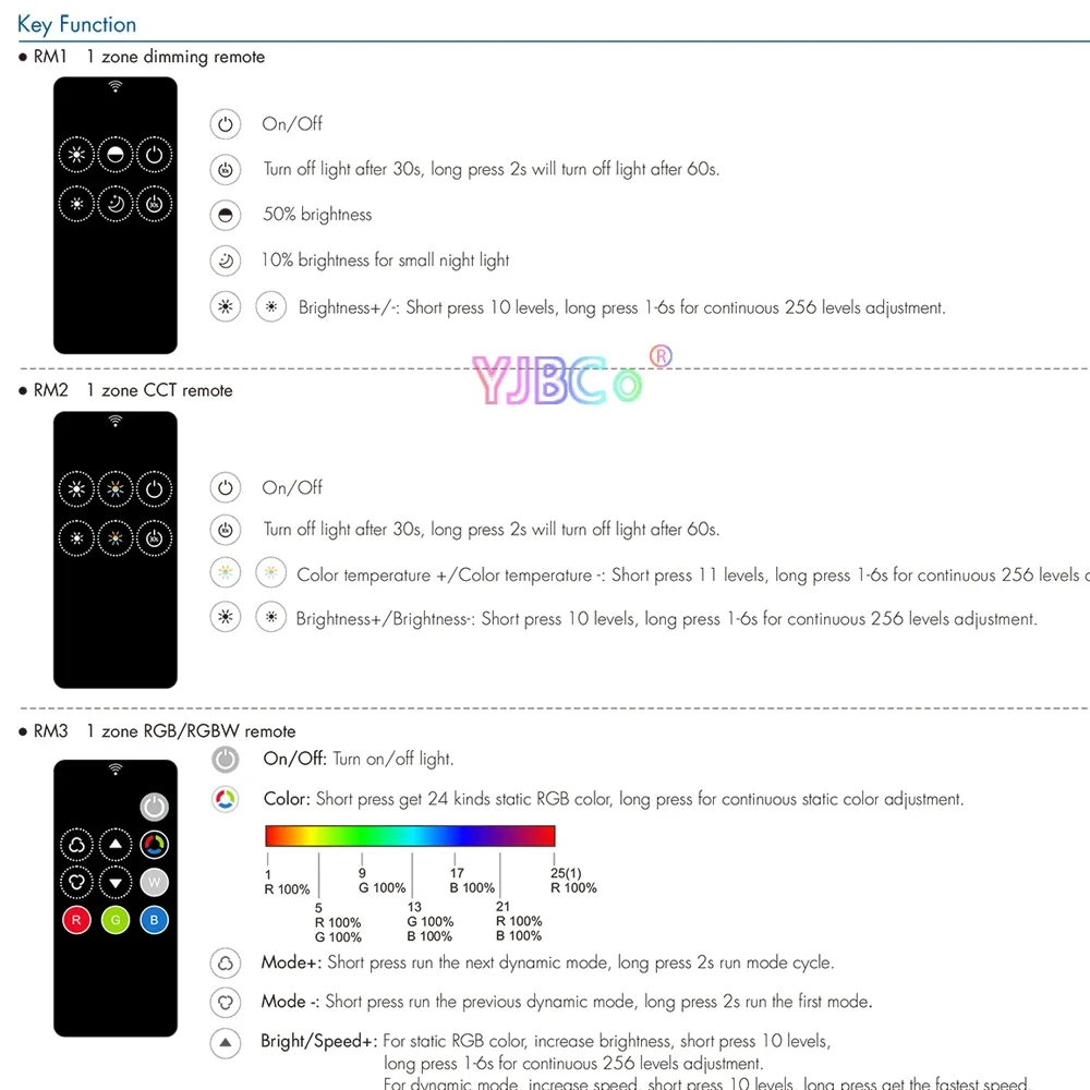 6-key 1 Bérosztály 2.4G RF Drótnélküli Távoli RM1 dimming Árammegszakító RM3 RGB/RGBW dimmer számára egységes színben RGB RGBW ledes csík Ellenőr