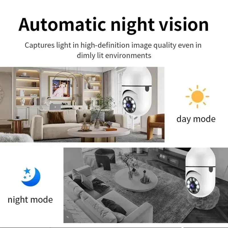 5MP E27 Bulb Surveillance HD Camera 4X Zoom Indoor WiFi Wireless Baby Monitor Camera Color Night Vision Human Detection Tracking