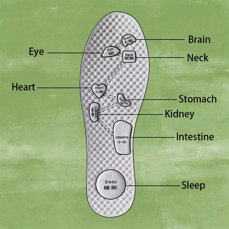 8Pcs Massage Foot Insoles Sweat-Absorbing Wormwood Deodorant Shoe Pads Men Women Soft Insole Sport Cushion Memory Foam Inserts