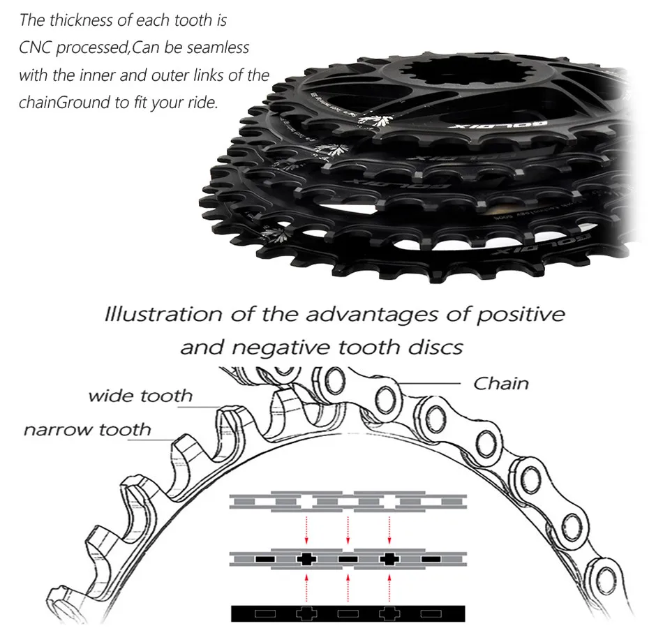 GOLDIX ForGXP 0/3/6mm Offset Mountain Bike 30T-38T Crown Bicycle Chainring 11/12 Speed forSRAM NX XX XO GXs GXP11 Single Disc