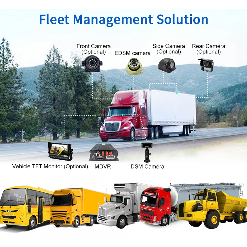 CareDrive MR910-D DSM controlador alarma de fatiga alerta 3g/4g/WIFI 4CH flota GPS móvil DVR Sensor de sueño sistema de advertencia de seguridad de conducción