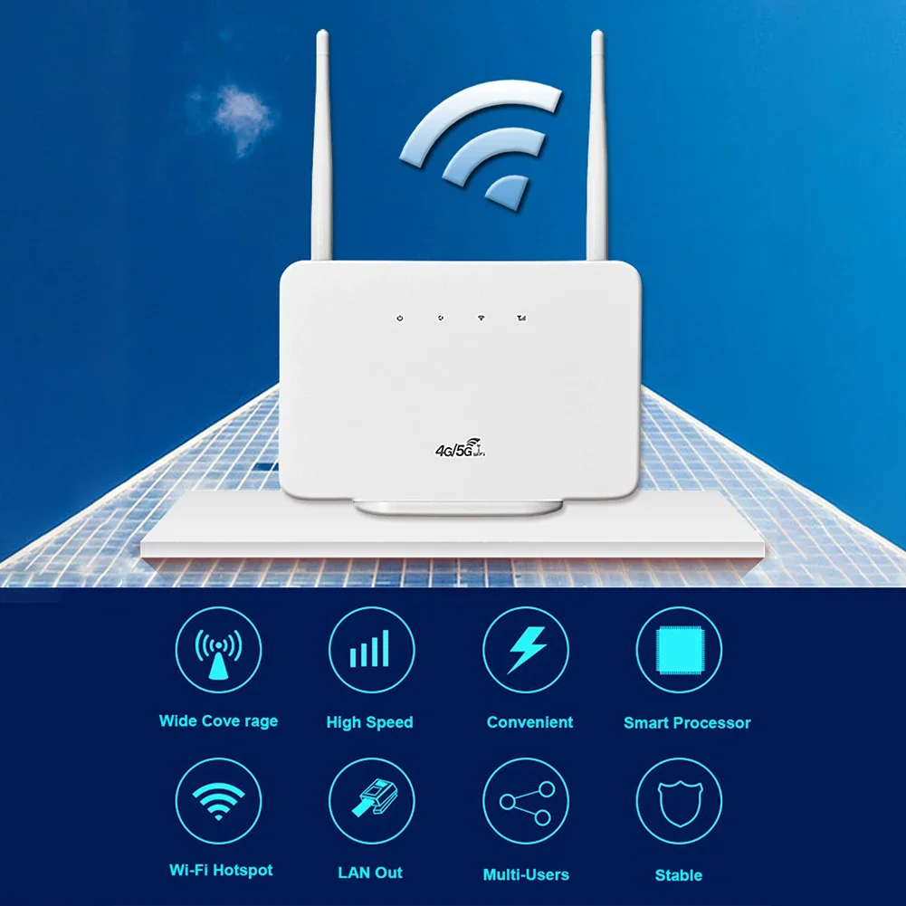 4G LTE CPE Router Modem 300Mbps Wireless Hotspot External Antenna with Sim Card Slot EU Plug Internet Connection