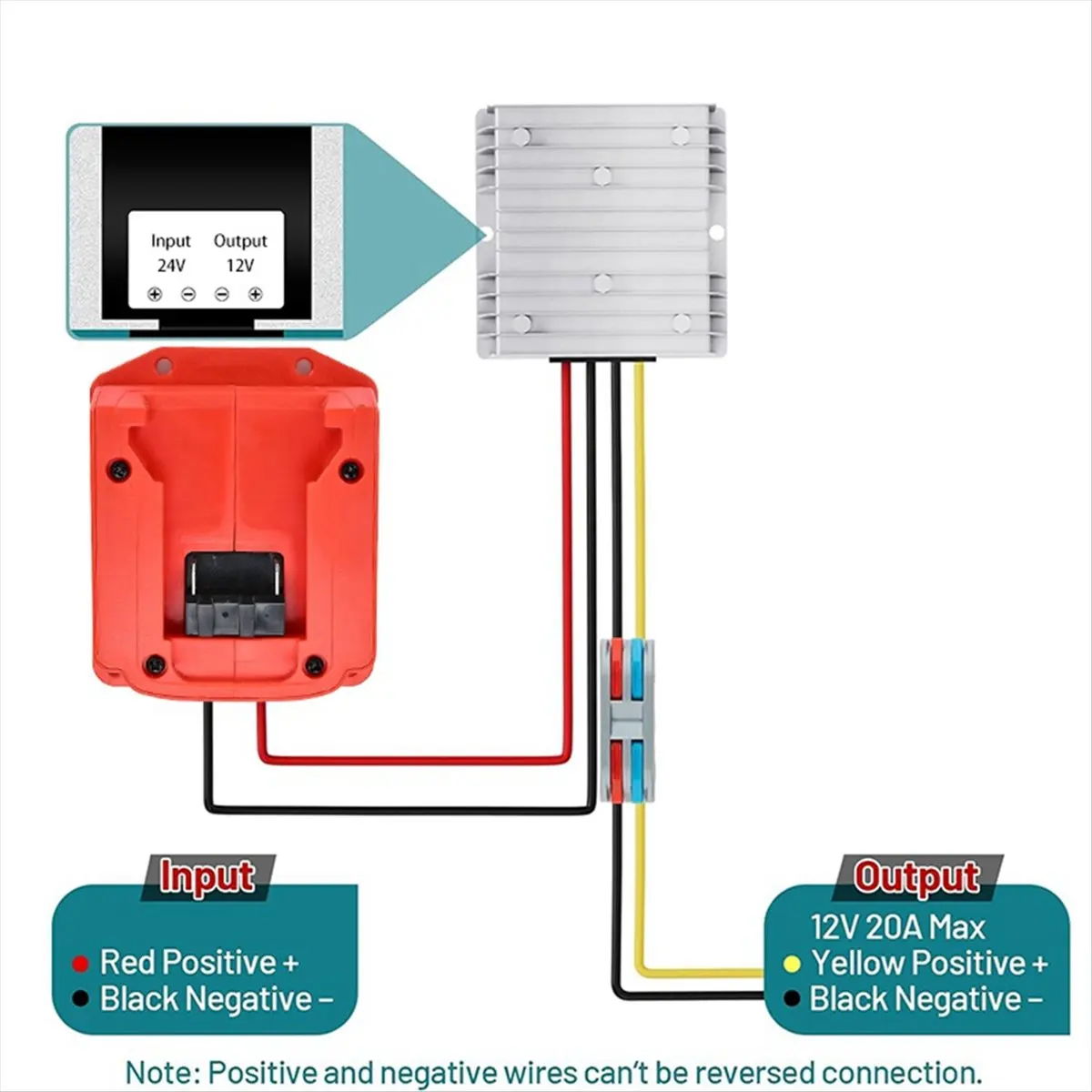 

НОВЫЙ понижающий преобразователь от 18 В до 12 В для адаптера батареи с силовым колесом 18 В, понижающий преобразователь постоянного тока 12 В, 20 А, 240 Вт, регулятор
