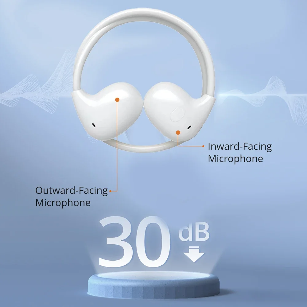 Open Ear Headphones for IPhone/Android Bluetooth Wireless Air Conduction Earphones Sport Earbuds for Running Cycling Workouts