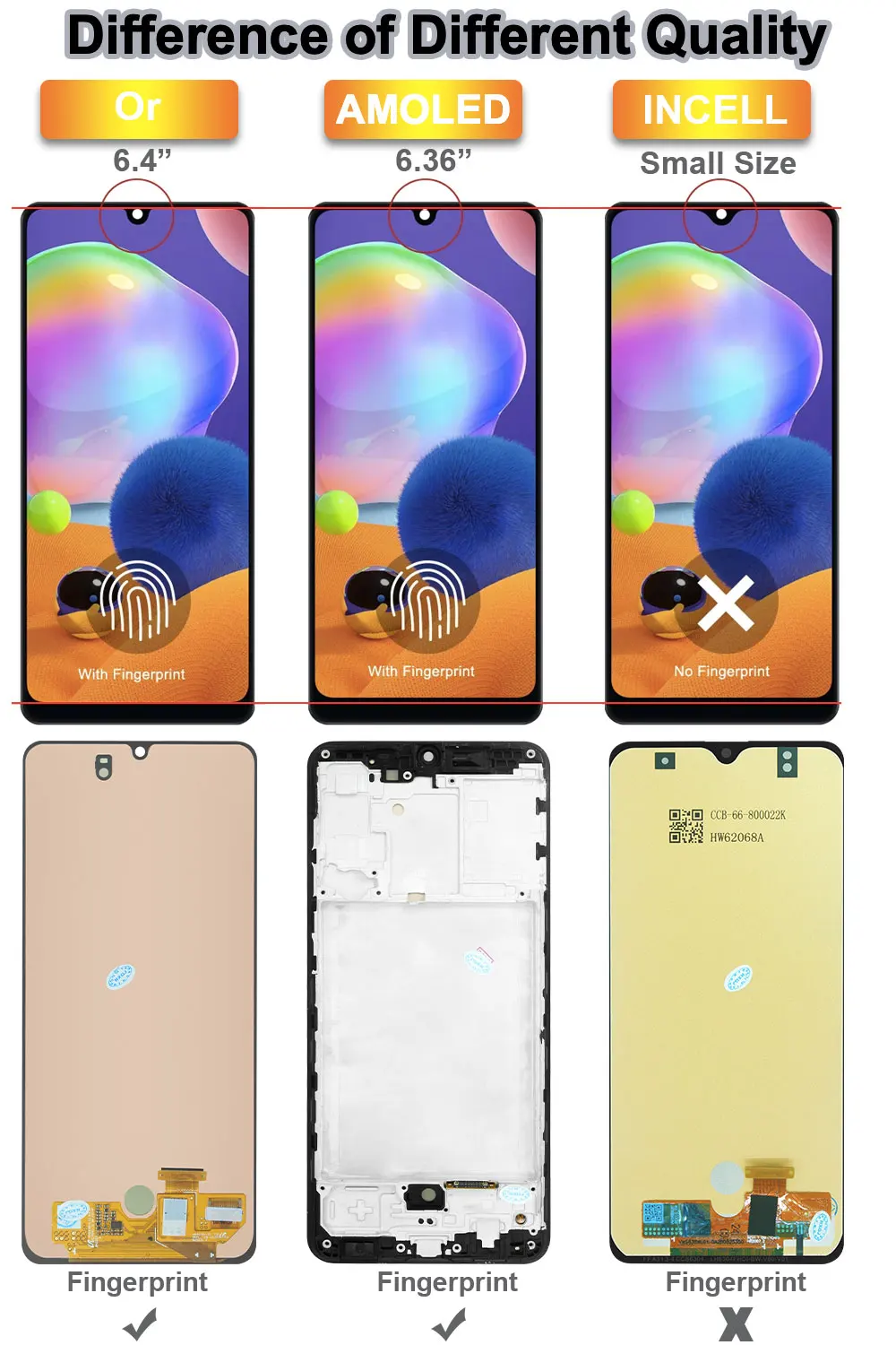 Écran tactile LCD AMOLED de remplacement, 6.4 pouces, pour Samsung Galaxy A31 A315F A315G A315N