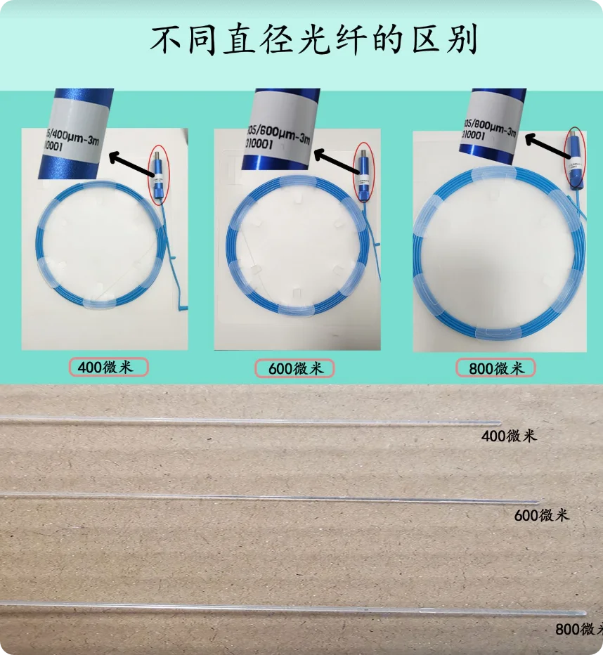 High Quality 1470nm Diode Laser Fiber 980nm 1470nm Bare Optical Fiber For 980nm Laser Machine Fat Dissolving Anti-Cellulite