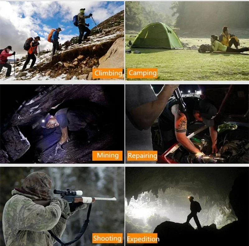 Mini Led Zoomble Headlamp Usb Rechargeable Portable Headlight 18650 Built-in Battery Outdoor Fishing Camping Head Lantern