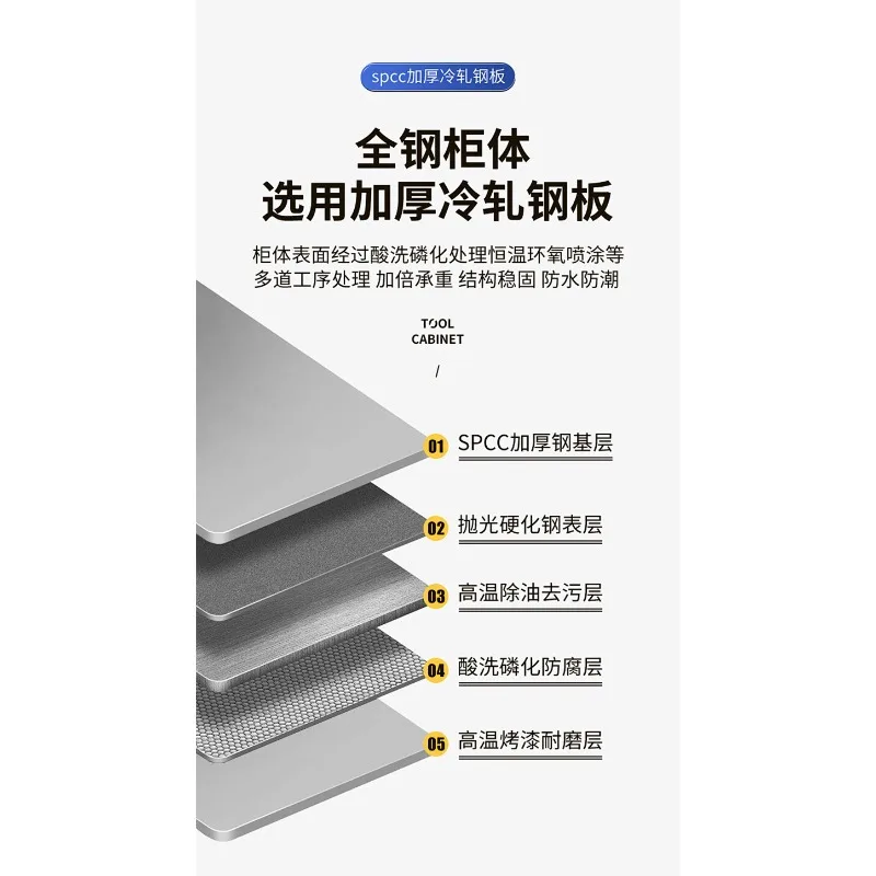 Base de support, meuble rehaussant, machine à laver, armoire à tiroirs