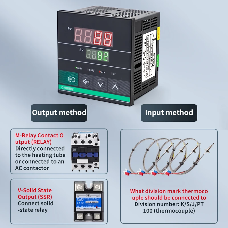Chaom Dual Output S…