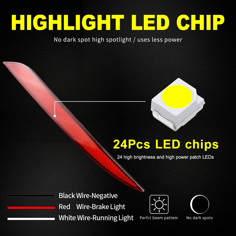 

2PCS for Tesla Model S 2012-2019 2020 2021 LED Rear Bumper Light Reflector Tail Brake Parking Lamps Signal Fog Lights Indicator