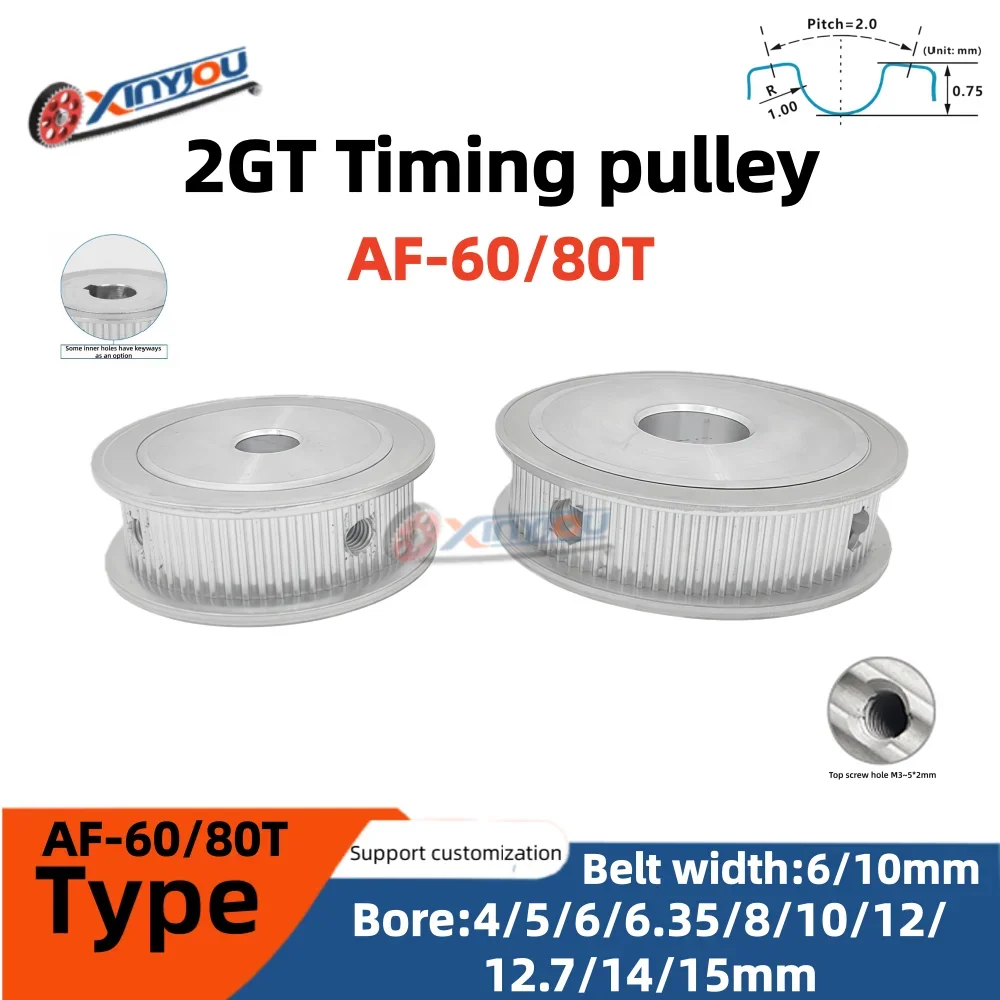 2GT Af-Type Timing …