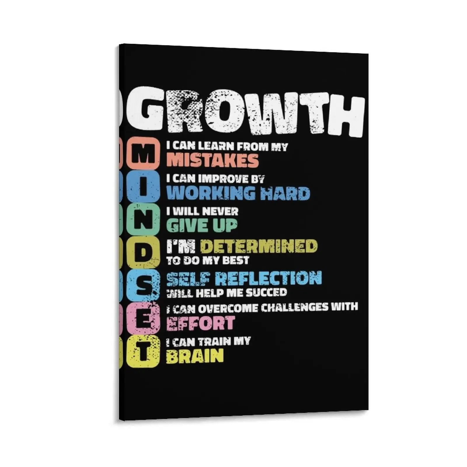 

Growth Mindset Meaning Canvas Painting Paintings Decoration pictures room wall poster anime Decoration for home