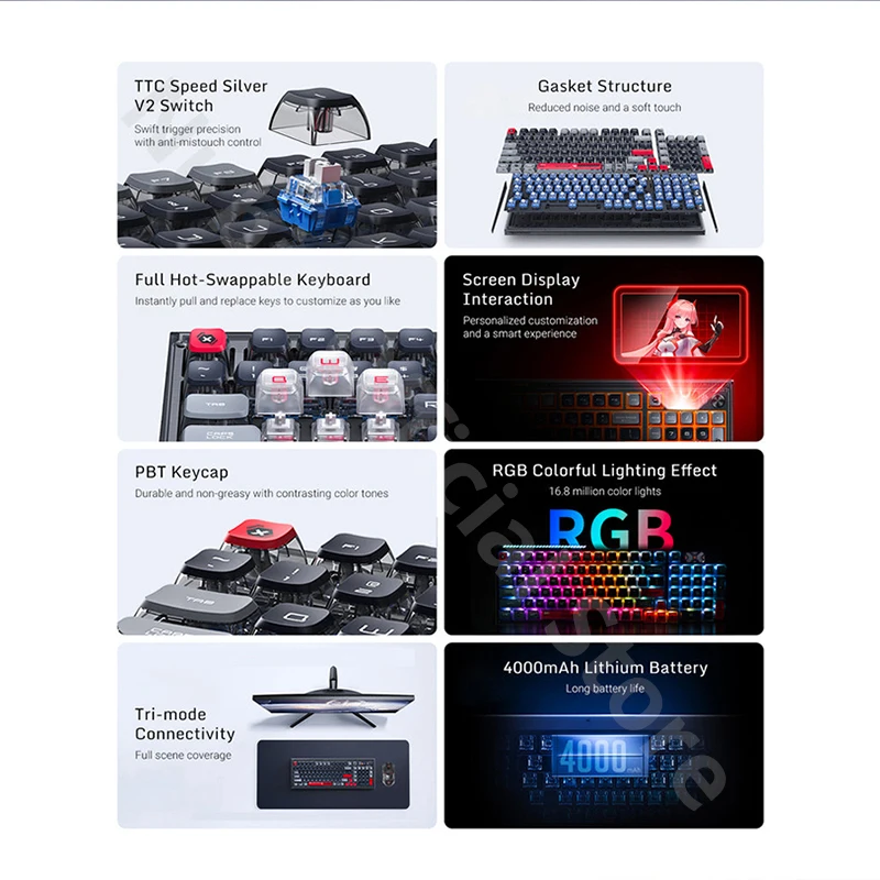 Original Redmagic Mechanical Keyboard Demons REDMAGIC 3-Mode Mechanice Keyboard Wire & Wireless 100Keys QS BR RGB Light PBT