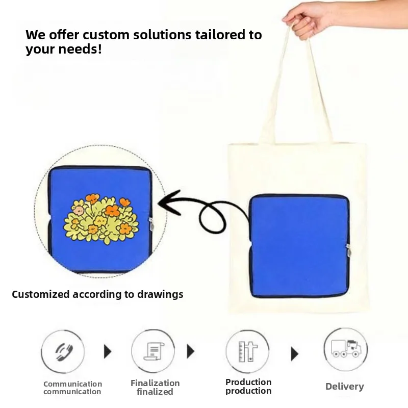 Custom Printed Logo Portable Eco-friendly Shopping Bag Color-blocked Zipper Design Cotton Tote Shoulder Canvas Bags for Women