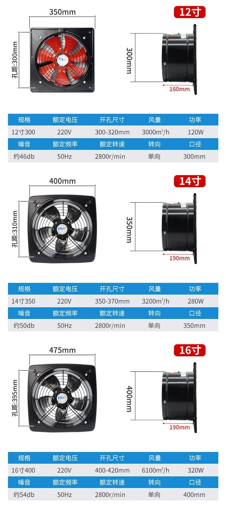 220V Starker Belüftungsventilator, bidirektionaler Abluftventilator für den Einsatz in Haushalt, Küche, Industrie und Gewerbe – Detail 8