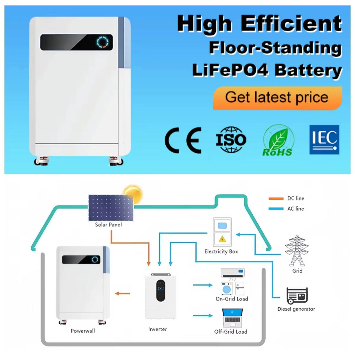 51.2V 300AH 15.36KWH CAN RS485 Outdoor Floor Standing LiFePO4 Lithium Battery CE IP65 Home Solar Energy Storage System