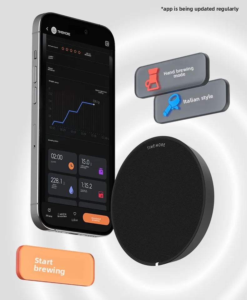 Hot Sales TIMEMORE Black Mirror Dot Smart Coffee Electronic Scale Bluetooth Connected No‑Screen DigitalScale APP Interconnection