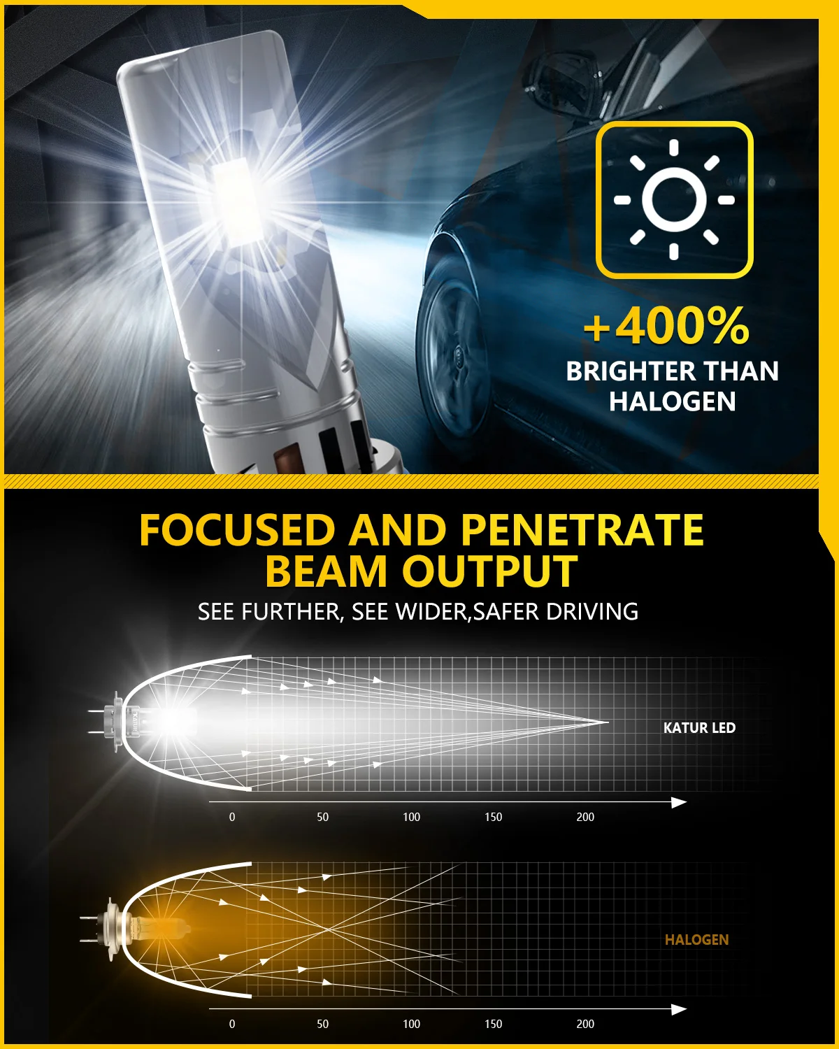 Katur 2x 9006 HB4 سيارة Led المصباح لمبة DRL عالية الطاقة 100 واط 6000 كيلو الأبيض مصابيح Led قوية مع مروحة لكزس ES RX IS GS #4