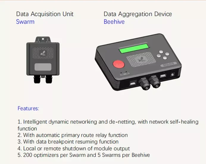 Rapid Data Aggregation Device Support Wifi/Internet Access for Solar Module Optimizer& Monitoring & Rapid Shutdown Swarm+Beehive