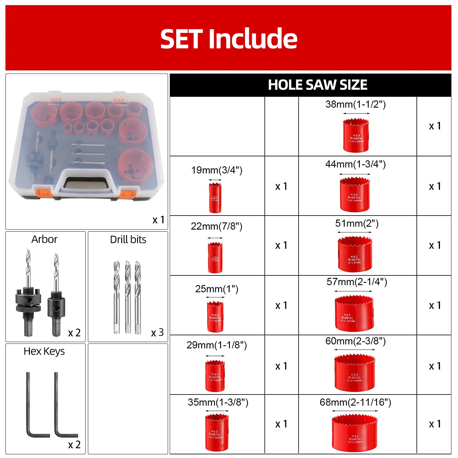 19Pcs Hole Saw Kit 19-68mm M42 Bi-Metal Hole Saw Cutter Drill Bits Set for Drilling wood drill on tube Gifts for Dad