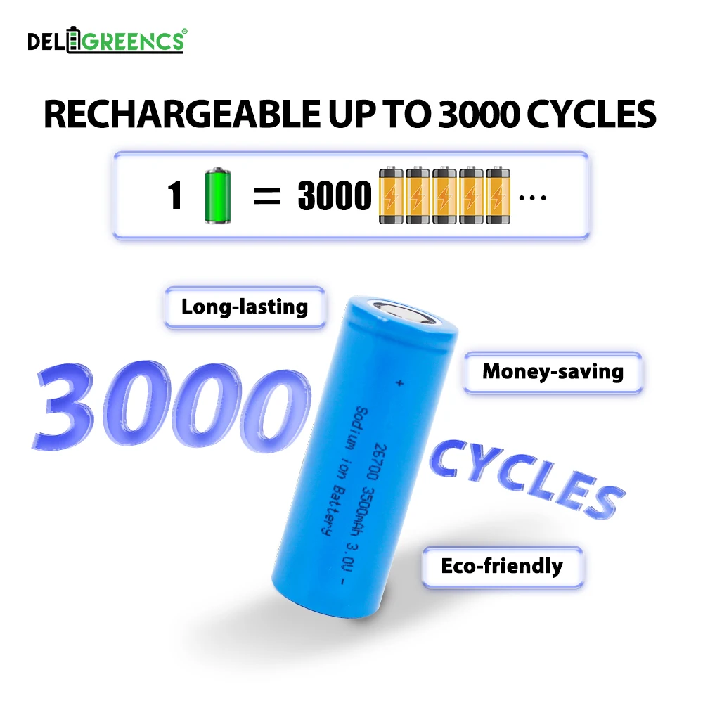 New Rechargeable Sodium-ion Battery 3V 3500mAh 10.5WH 1C-3C High Power Discharge Suitable for Electric Scooters