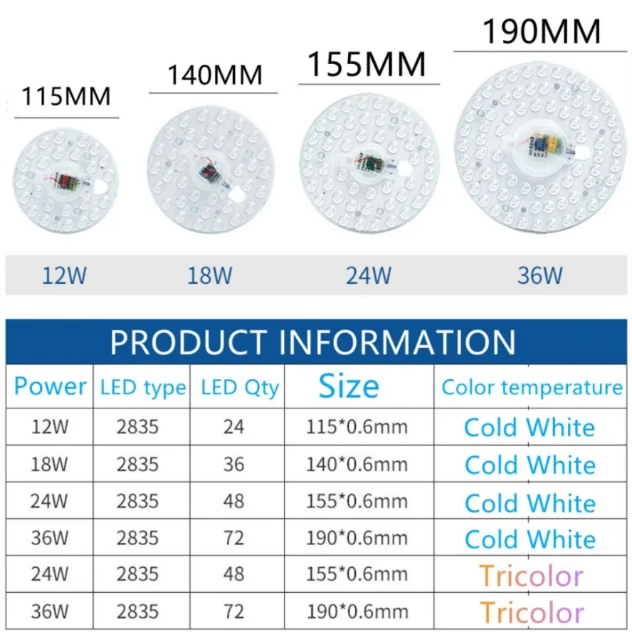 슈퍼 밝은 LED 패널 원형 링 빛 SMD2835 12W 18W 24W 36W AC 220V LED 라운드 천장 장식 천장 조명 LED 모듈