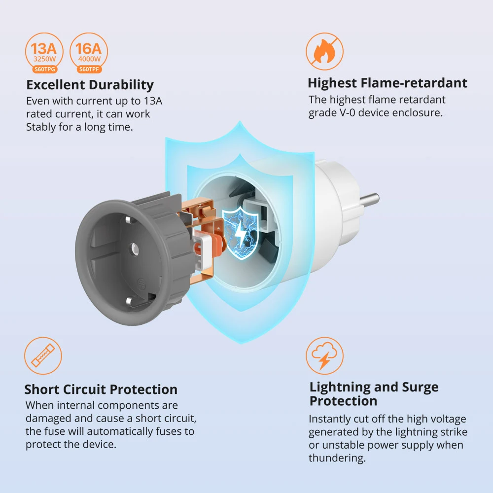 

Voice/EWeLink Remote Control 16A Timer Outlet EU WiFi Socket Smart Home Plug Power Monitor Outlet Work with Alexa Google Home