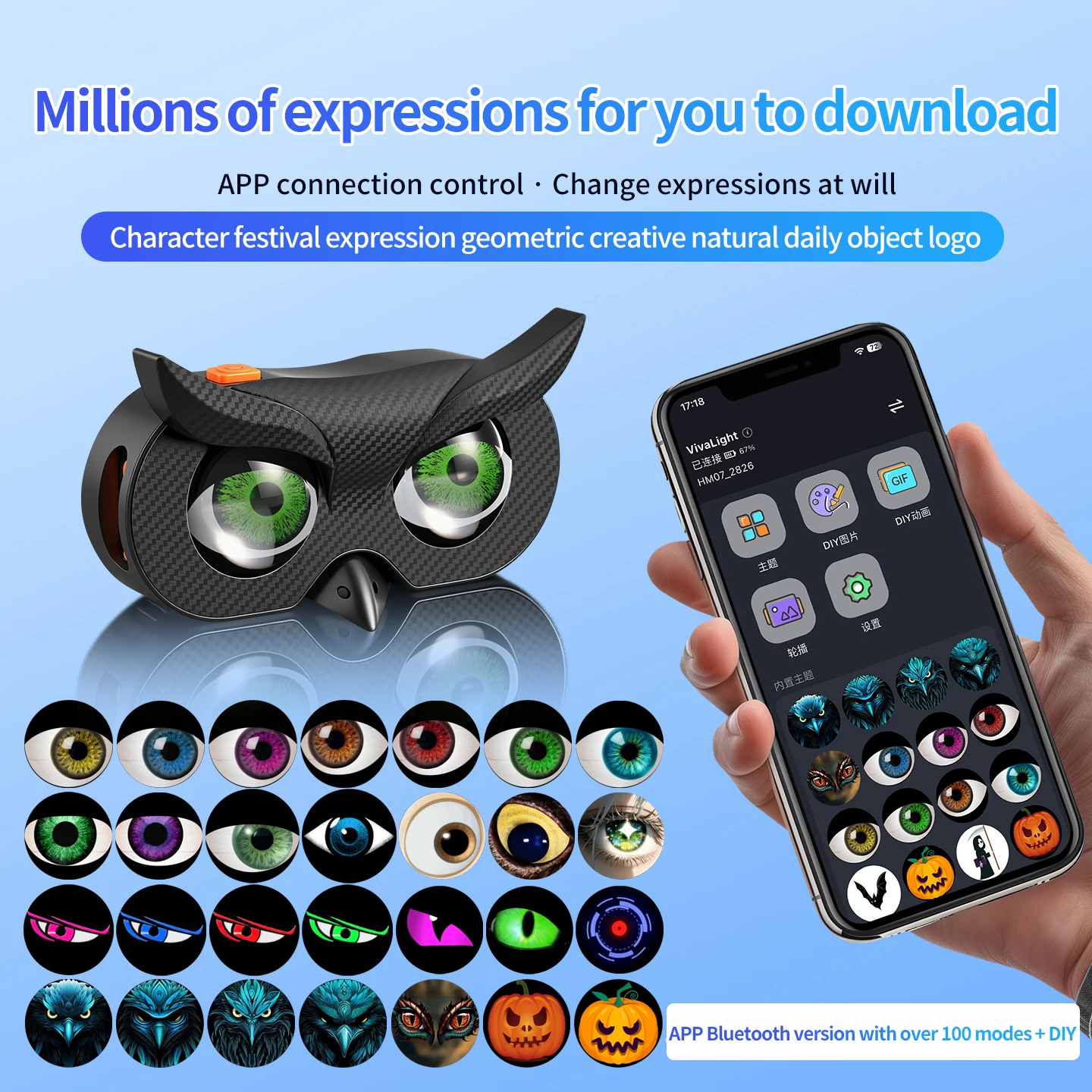 

1xDevil's Eye Light Flat/Lens Bicycle, Motorcycle,Electric Car,Car Decorative Light Custom Dynamic Content,Bluetooth APP Control