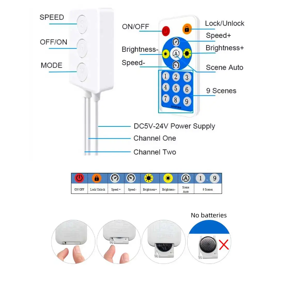 WS2812B WS2811 1903 المدمج في هيئة التصنيع العسكري الموسيقى SP601E وحدة تحكم بلوتوث مع منافذ إخراج إشارة مزدوجة لوحدة LED بكسل قطاع ضوء