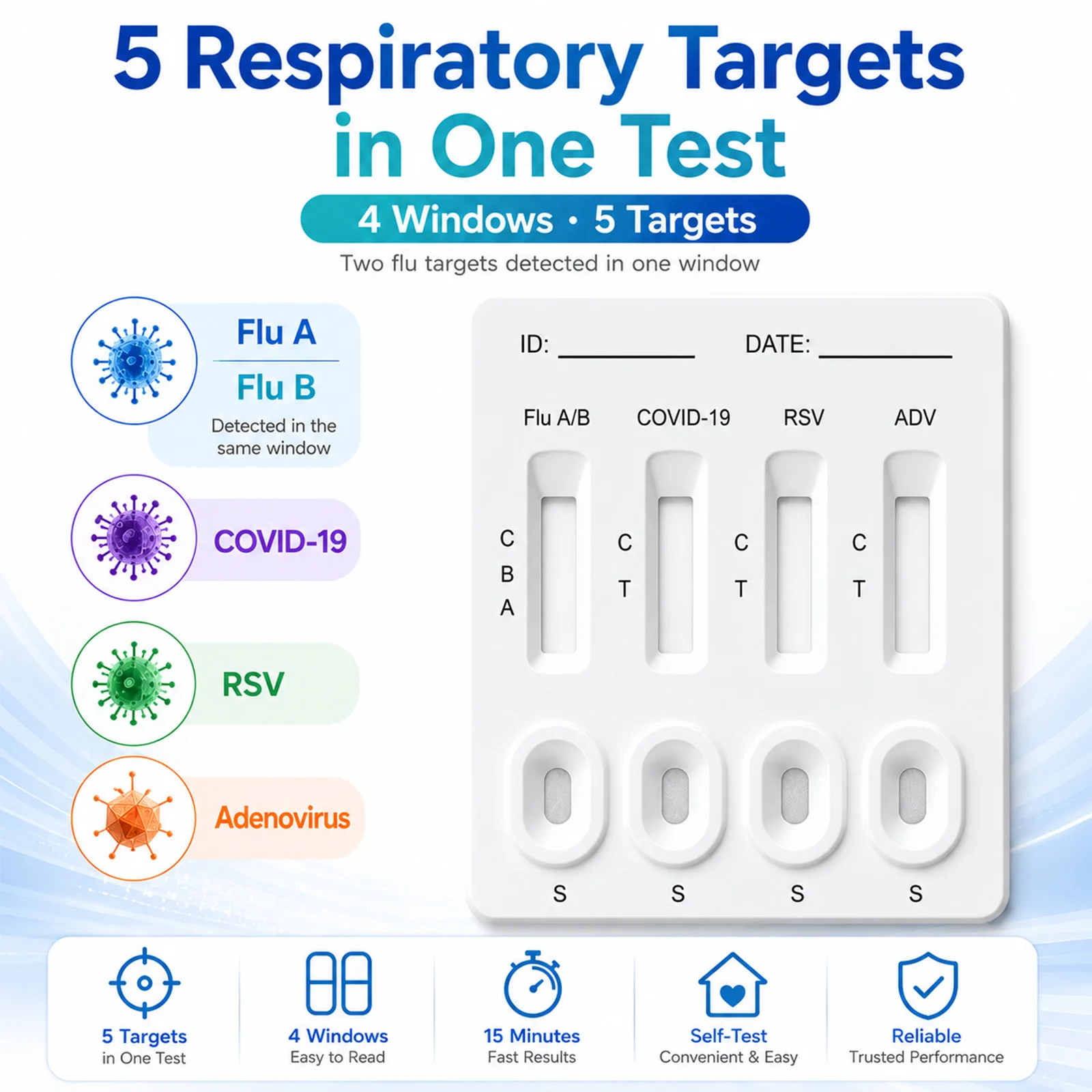 5-in-1 Respiratory Antigen Rapid Test Kit for Influenza A&B, SARS COVID-19, RSV, Adenovirus, Fast Accurate Easy-to-Read Results - Image 2