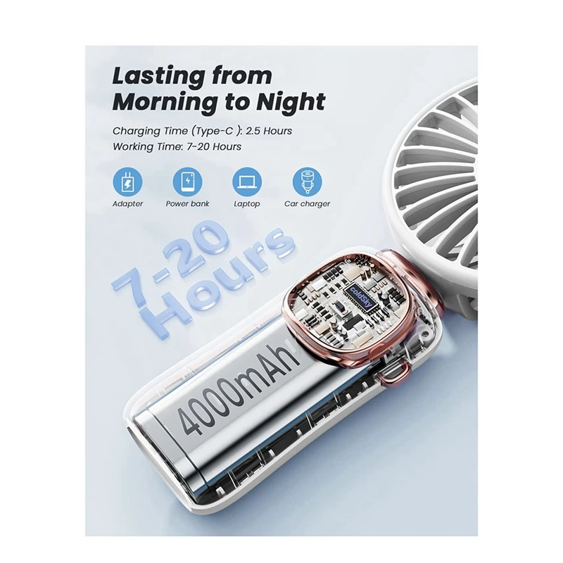 Portable Handheld Fan, 4000Mah Neck Fan With LED Display, Foldable Desk Fan With Base, 5 Speed Fan For Women