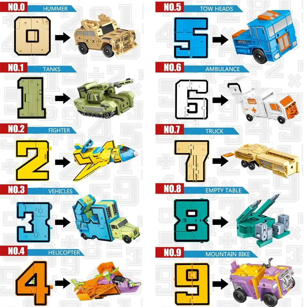 20PCS Assemble Number Robots Transformation Toys Army Building Block Action Figure Deformation Toy Car for Boy Baby Kids Toddler