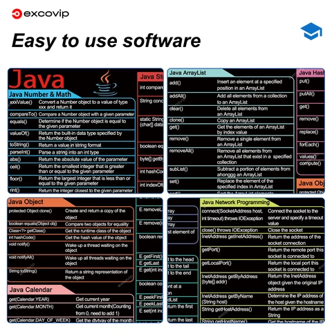 EXCO Коврик для мыши для программистов Java — внешний вид товара