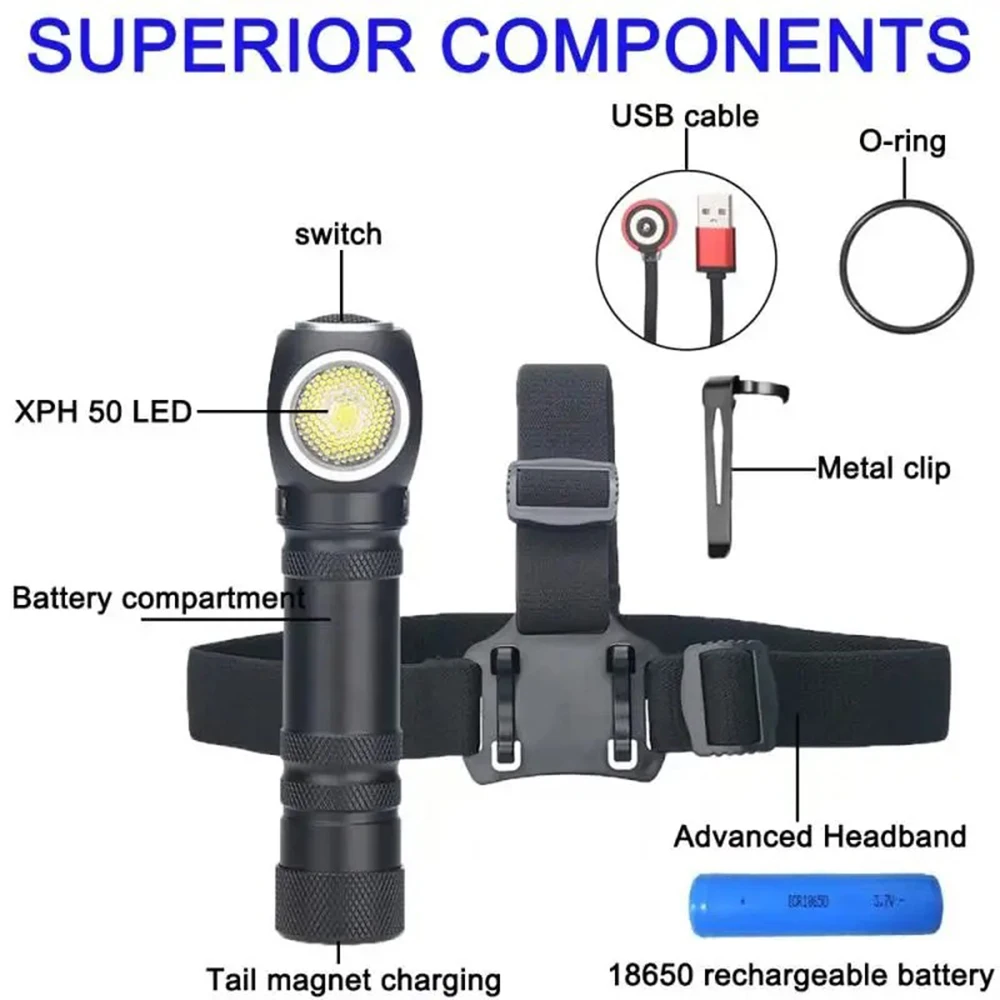 Powerful LED Headlamp Super Bright Headlight USB Rechargeable Head Lamp Waterproof Strong Light Lantern 18650 Battery Climbing