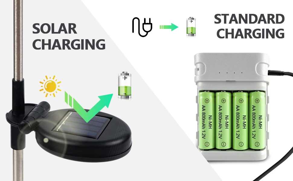 Solar Rechargeable Ni-MH AA Batteries 800 mAh Battery, Double A Rechargeable Solar Batteries 