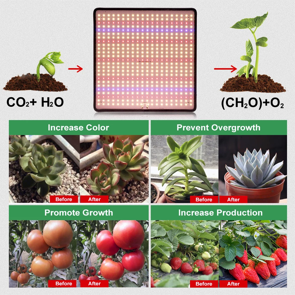 45W LED Growth Light For Measuring Sub Board, Indoor Plant Vegetable Tent Flower Growth Light - EU Plug With Switch