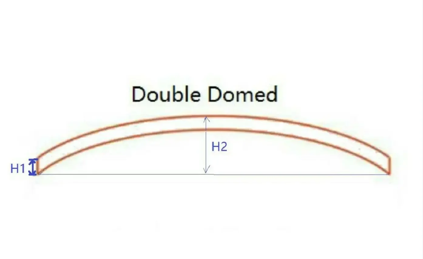 1 قطعة 1 مللي متر-1.2 مللي متر حافة سميكة مزدوجة القبة ساعة ياقوت كريستال زجاج مقعر مستدير 27 مللي متر-36.5 مللي متر قطر