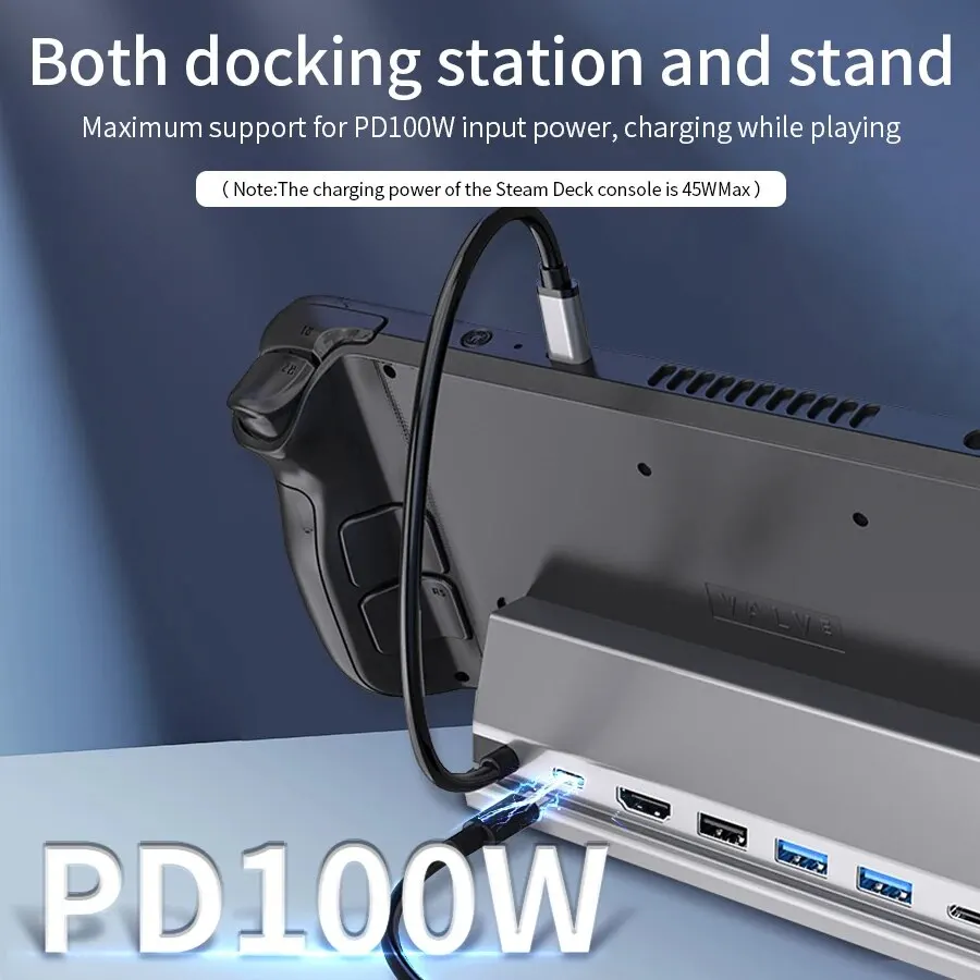 Stoomdek Dock 7 in 1 Stoom Deck Stand Accessoires USB 3.0 HDMI 4K @ 60Hz Gigabit Ethernet 1000Mbps USB-C PD 100W Stoom Deck Hub