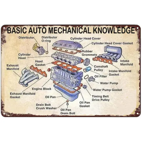 Basic Auto Mechanical Knowledge Engine Poster Vintage Metal Tin Signs Retro Iron sign