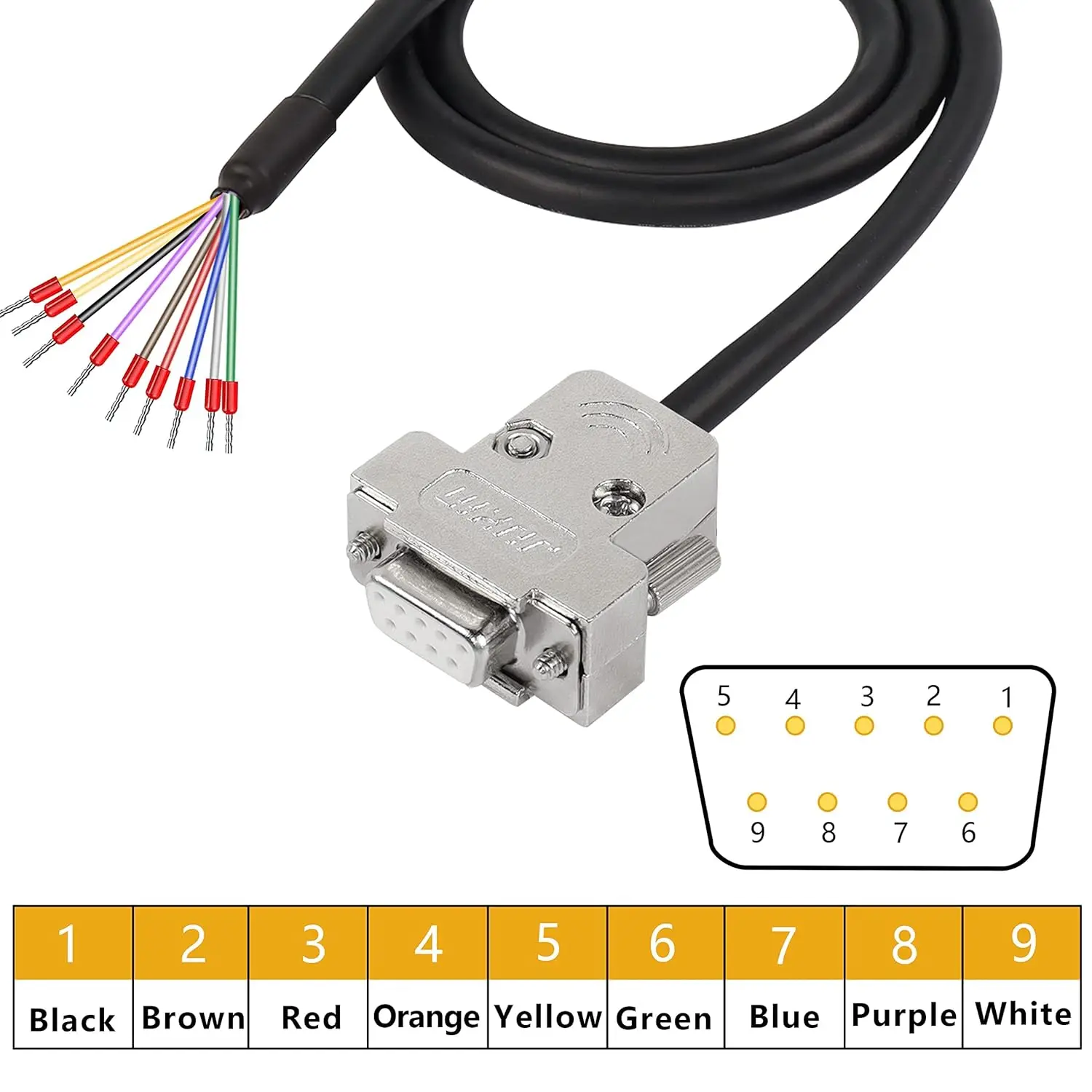 DB9 DB15 DB25 with Terminal Number Tube Connector Line Serial Port 9/15/25/37 Pin Wire DB37/25/15 Parallel Port Connecting Cord