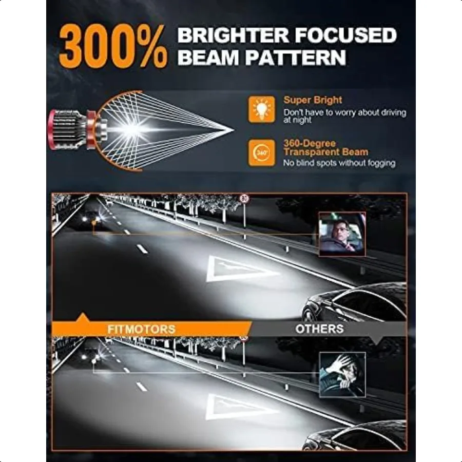 Bombillas LED H11 H8 H9 80W 16000 lúmenes brillantes 6500K luz antiniebla LED blanca fría reemplazo halógeno IP68 impermeable paquete de 2