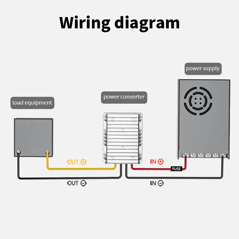 LY-KREE  DC-DC  24V to 6V 9V 13.8V 15V 19V Converter 25V 30A 35A 40A Step-down Buck Converter  Computer Power Module