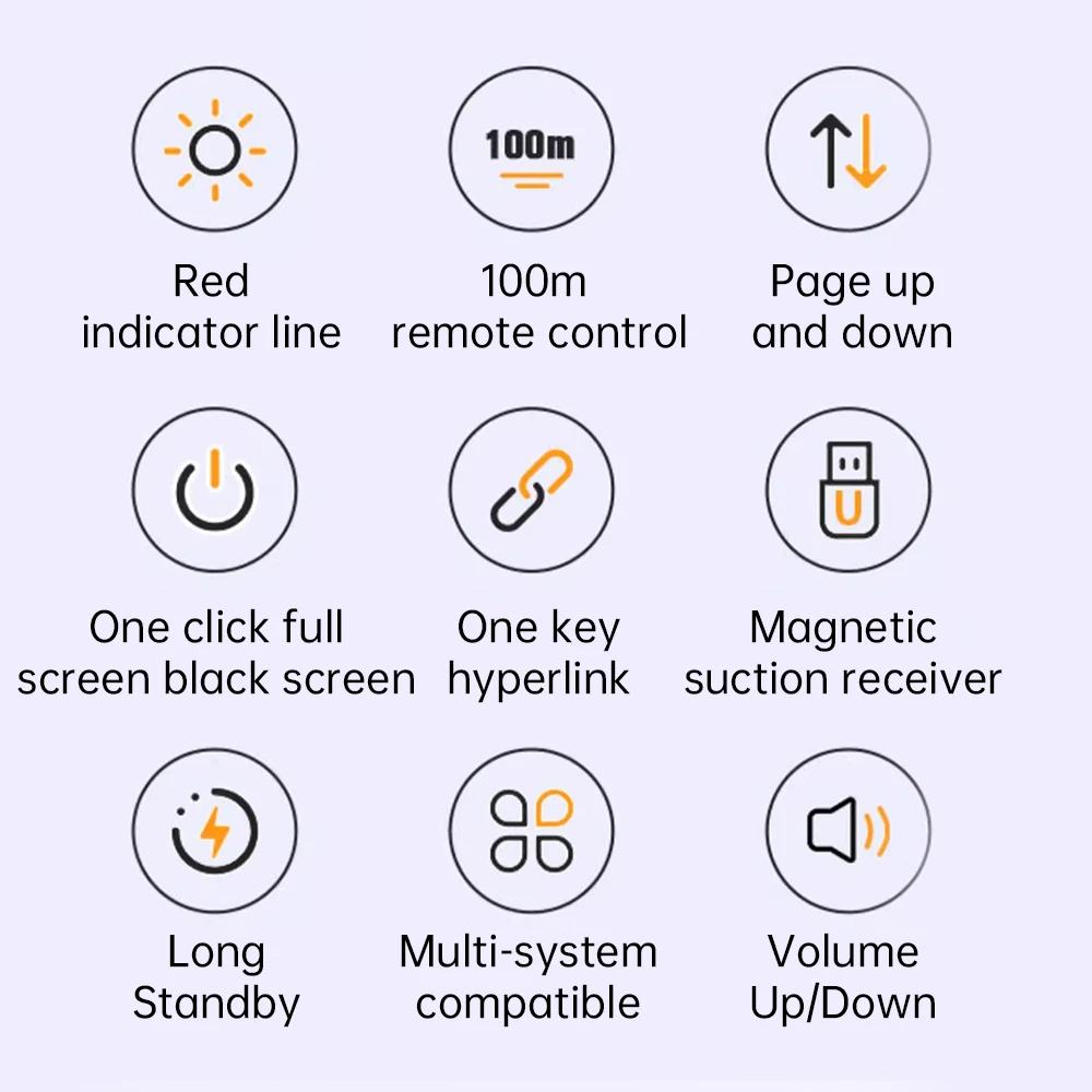 2.4GHz Wireless Presentation Clicker Multifunctional Clicker Wireless Laptop Presentations Remote Clicker For Computer Laptop