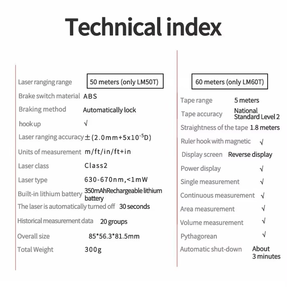UNI-T LM50T LM60T Laser Rangefinder 2 in 1 Laser Distance Meter Range Finder Profession 50M 60M Laser Tape Measure Tool