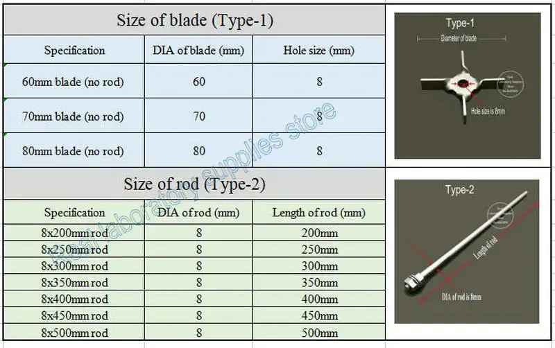 1pcs Lab 304 Stainless Steel Cross Centrifugal Blade Four-leaf Paddle for Laboratory Mixer Equipment Stirring Rod Optional