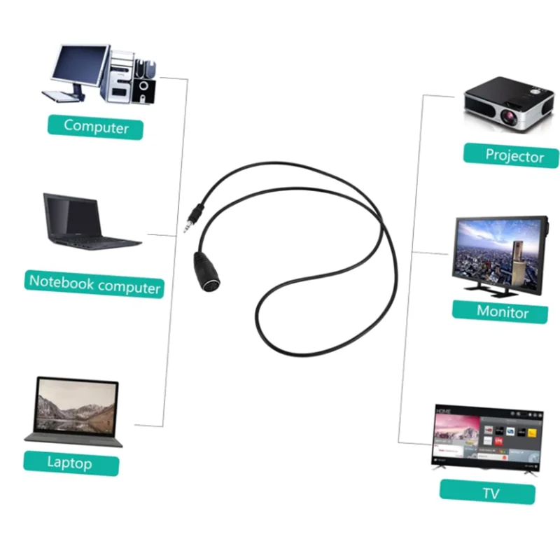 DIN 5pin Female to TRS 3.5mm Male Breakout Cable Audio Converter BMIDI-5-35 Type A TRS Male 5-pin DIN Cable Ultra-Small Plugs