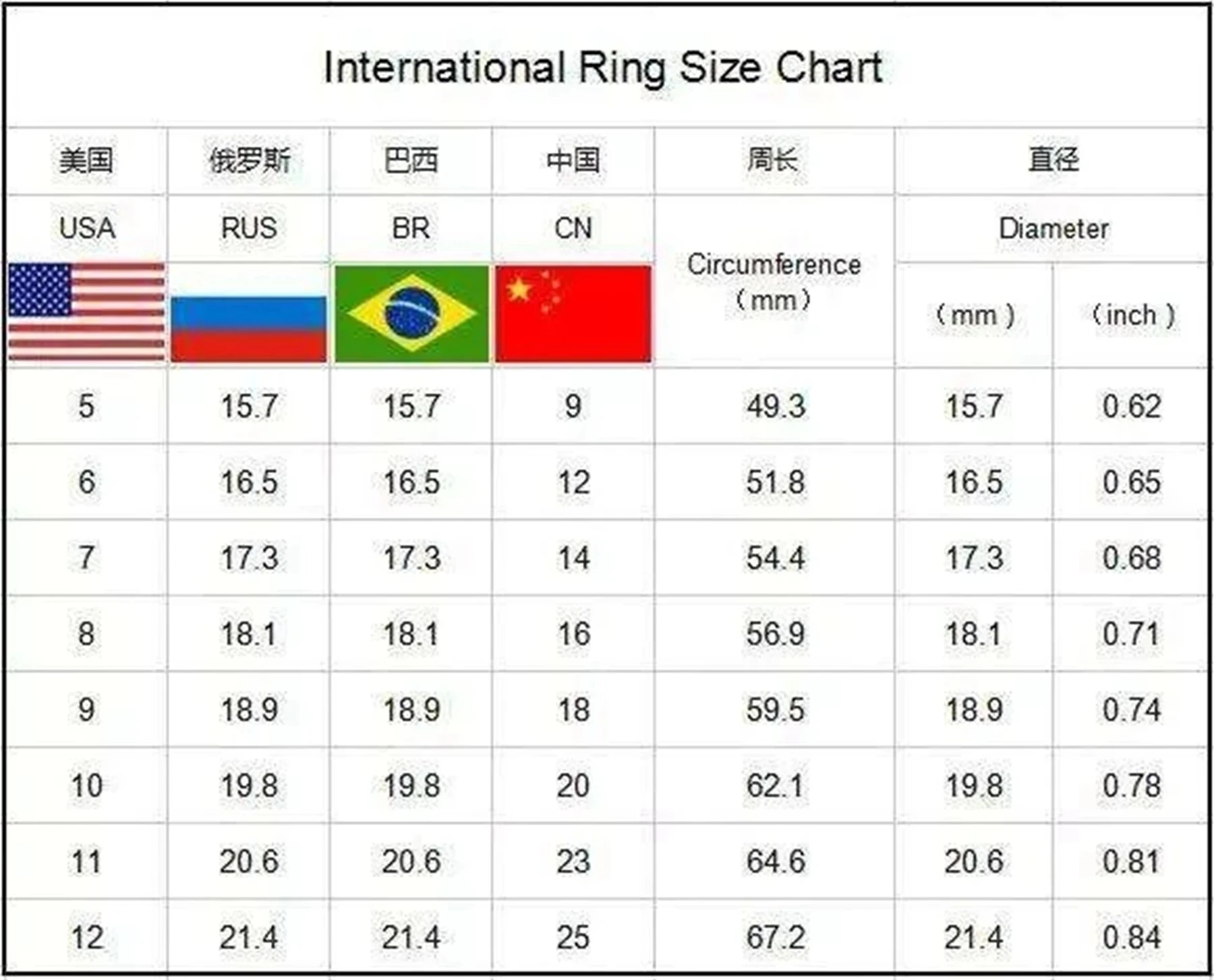 10Pcs/Lot Fashion Colorful Real Zircon Stainless Steel Ring For Women Mix Style Exquisite Wedding Engagement Jewelry Gift