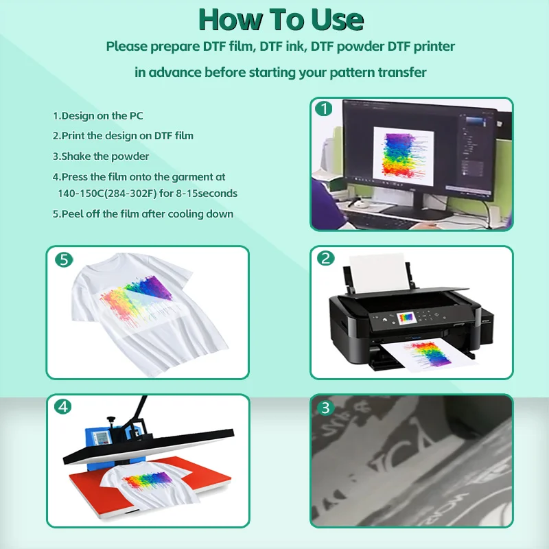 30 ورقة من ورق فيلم نقل Dtf A4 ورق فيلم الحيوانات الأليفة على الوجهين تقشير بارد/ساخن وطباعة Dtf لطباعة نقل ذاتية الصنع على أقمشة تي شيرت