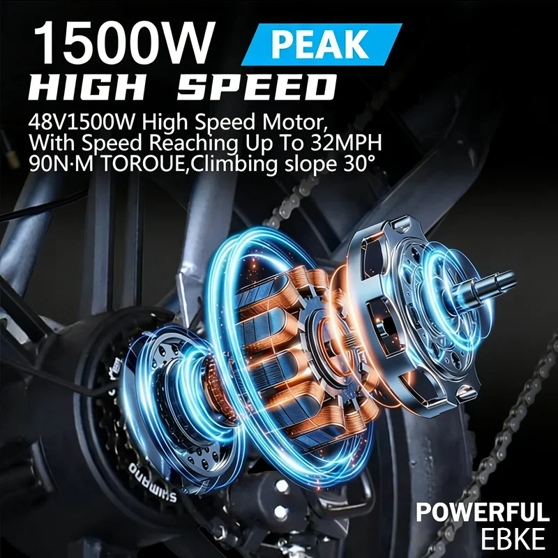 Thumbnail 4 - #18 Trending Electric Bikes Right Now